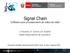 Signal Chain Software para procesamiento de datos de radar