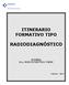 ITINERARIO FORMATIVO TIPO RADIODIAGNÓSTICO. TUTORA: Dra. REBECA BASTIDA TORRE