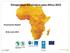 Perspectivas económicas para Africa 2015