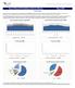 Reporte Mensual de Estadísticas del Sector Eléctrico Marzo 2013 Generación