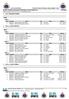 50 m. ESQUENA FEMENÍ FINAL FINAL m. LLIURE MASCULÍ FINAL FINAL 1 FINAL 2 FINAL m. LLIURE FEMENÍ FINAL FINAL 1