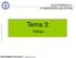 ELECTRÓNICA II 4º INGENIERÍA INDUSTRIAL. Tema 3: Antonio Lázaro Blanco Filtros. ELECTRÓNICA II º Ingeniería Industrial