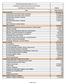 Entidad Federativa/Municipio de CHALCO Presupuesto de Egresos para el Ejercicio Fiscal 2015 Clasificador por Objeto del Gasto