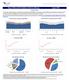 Reporte Mensual de Estadísticas del Sector Eléctrico Agosto 2013 Generación