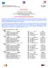 3ªJDA LIGA BENJAMIN M-86_ACTA 20 Datos técnicos: Piscina de 25 m., Cronometraje Manual RECTIFICACIÓN