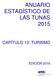 ANUARIO ESTADÍSTICO DE LAS TUNAS 2015 CAPÍTULO 13: TURISMO
