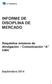 INFORME DE DISCIPLINA DE MERCADO. Requisitos mínimos de divulgación Comunicación A 5394