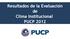 Resultados de la Evaluación de Clima Institucional PUCP 2012