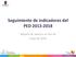 Seguimiento de indicadores del PED Reporte de avances al mes de mayo de 2014
