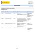 Mancomunidades. Número Inscripción Denominación Fecha Inscripción Obras y servicios Municipios asociados