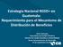 Estrategia Nacional REDD+ en Guatemala: Requerimiento para el Mecanismo de Distribución de Beneficios