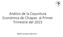 Análisis de la Coyuntura Económica de Chiapas al Primer Trimestre del Alfredo Camacho Valle Ph.D.