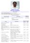 Fecha de Nombramiento:02 de mayo de 2012 Correo electrónico Institucional: