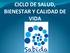 CICLO DE SALUD, BIENESTAR Y CALIDAD DE VIDA