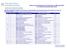 Tabla de reconocimientos de la Licenciatura en ADE (plan 2001) Al Grado en Economía (plan 2010)