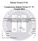 Boletín Técnico Nº 84. Complemento Boletín Técnico N 79 - Versión 2012