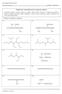 Clasificación y nomenclatura de los compuestos orgánicos