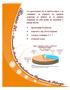 Desarrollo Local (Micro Regiones) Iniciativa Ciudadana 3 X 1 Coinversión Social RAMO 20.- DESARROLLO SOCIAL Y PRODUCTIVO EN REGIONES DE POBREZA