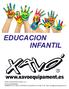 EDUCACION INFANTIL. WORLD INDUSTRIS PUXALT, S.L. XAVO EQUIPAMENT. RAMBLETA, CATARROJA (VALENCIA) Mail: