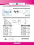 30 mm de diámetro. Pernos Satinados Diámetro de 19 mm (3/4) Pernos Brillantes Diámetro de 19 mm (3/4) Ø12 5 PERNOS DECORATIVOS