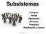 Subsistemas Compras Ventas Fabricación Personal Financiero Planificación y Control