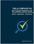 TABLA COMPARATIVA DE CARACTERISTICAS