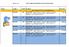 LPP # 8-16 LISTA PRECIOS PRODUCTOS DANFOSS Imagen Codigo CONX Producto Precio Bs. ELECTROVALVULAS COMPLETAS 731,78 731,78 805,35 1.