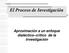 El Proceso de Investigación. Aproximación a un enfoque dialéctico crítico de la investigación
