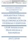 INFRAESTRUCTURAS COMUNES DE TELECOMUNICACIÓN EN VIVIENDAS Y EDIFICIOS CFGM Instalaciones Electrotécnicas y Automáticas