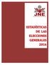 Jurado Nacional de Elecciones - Elecciones Generales 2016 ESTADÍSTICAS DE LAS ELECCIONES GENERALES 2016