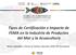 Tipos de Certificación e Impacto de FSMA en la Industria de Productos del Mar y la Acuacultura