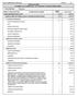 Sistema de Contabilidad Integrada Gubernamental PAGINA No. 1 DE 5 ACCESORIOS DE TELEFONIA 23 26, EQUIPO DE AULAS EDUCATIVAS