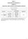 ANEXO 1-1 LABORATORIO DE CALIBRACIÓN Nº 14 CONIMED S.A. MAGNITUDES, CAMPO DE MEDIDA E INCERTIDUMBRES DE MEDICIÓN