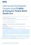Información Normalizada Europea sobre Crédito al Consumo Tarjeta Iberia Sendo Oro