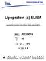 Lipoprotein (a) ELISA