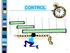 IMPORTANCIA DEL CONTROL