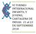 VI TORNEO INTERNACIONAL INFANTIL Y JUVENIL CARTAGENA DE INDIAS. 21 al 23 DE SEPTIEMBRE 2018
