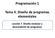 Programación 1. Tema II. Diseño de programas elementales. Lección 7. Diseño modular y descendente de programas
