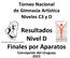 Torneo Nacional de Gimnasia Artística Niveles C3 y D. Resultados Nivel D Finales por Aparatos