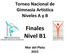 Torneo Nacional de Gimnasia Artística Niveles A y B. Finales Nivel B1