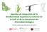 Agendas de integración de la Biodiversidad: Experiencia sectorial de. Diversidad Biológica. Oscar Manuel Ramírez Flores