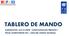 TABLERO DE MANDO SUBVENCION: SLV-H-UNDP. CONSOLIDACION PERIODO 5 PNUD/COMPONENTE VIH SIDA DEL FONDO MUNDIAL