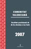 COMUNITAT VALENCIANA. Resultats provisionals de les eleccions a Les Corts