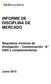 INFORME DE DISCIPLINA DE MERCADO. Requisitos mínimos de divulgación Comunicación A 5394 y complementarias