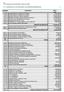 Presupuesto Municipal/Udal Aurrekontua 2009 E.1.2. DESGLOSE DE APLICACIONES / APLIKAZIOEN BANAKAPENA - 1 -