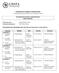 PROGRAMA DE INGRESO UNIVERSITARIO Cronograma de actividades curso de ingreso Facultad de Economía y Administración SEDE CENTRAL