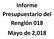 Informe Presupuestario del Renglón 018 Mayo de 2,018