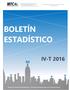 BOLETÍN ESTADÍSTICO IV-T Viceministerio de Comunicaciones. Estadísticas de Servicios Públicos de Telecomunicaciones Cuarto Trimestre 2016