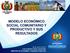 ESTADO PLURINACIONAL DE BOLIVIA MODELO ECONÓMICO SOCIAL COMUNITARIO Y PRODUCTIVO Y SUS RESULTADOS