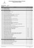 Sistema Estatal de Presupuesto Basado en Resultados Catálogo Estructura Orgánica